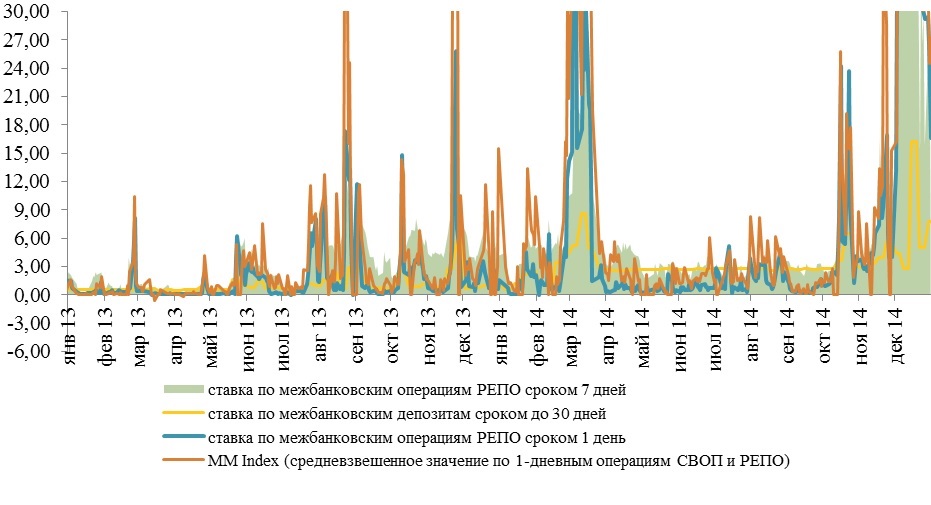 Курс национального банка республики казахстан