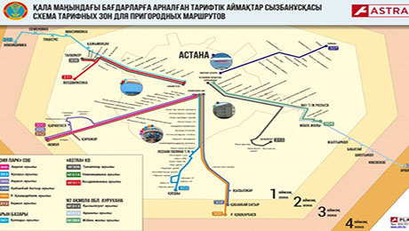 Астрабус астана карта