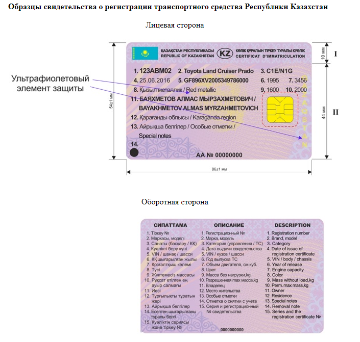 Расшифровка техпаспорта автомобиля казахстан