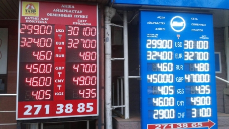Обменный пункт рубль тенге казахстане