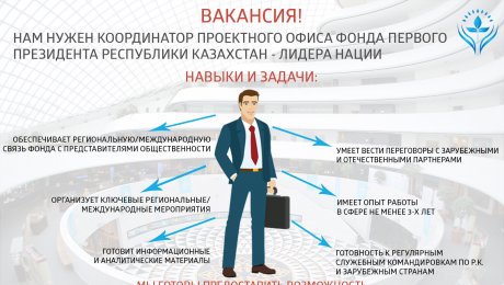 Координатор проектов вакансии москва