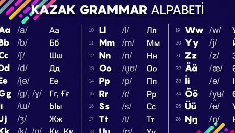 Kazak Grammar